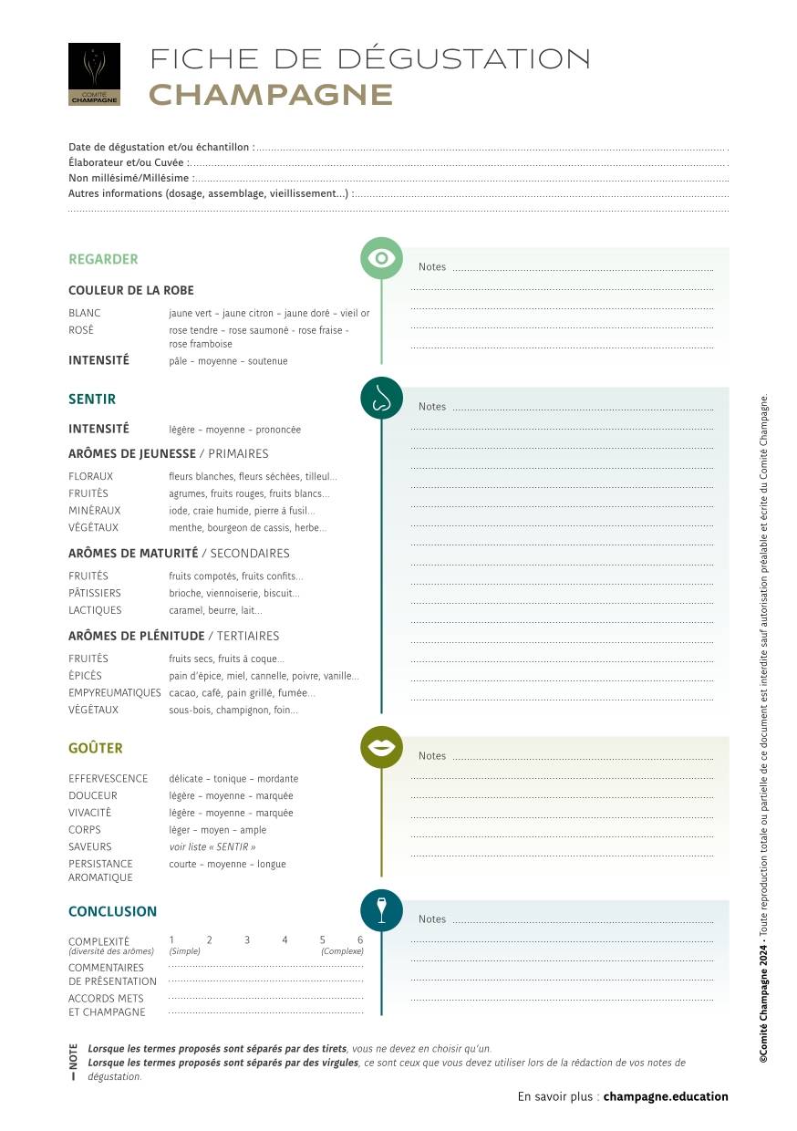 Fiche Dégustation Champagne